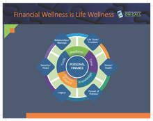 FAOnCall Boost Employee Engagement and Productivity Presentation- 25 Pack