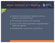 FAOnCall Boost Employee Engagement and Productivity Presentation- 25 Pack