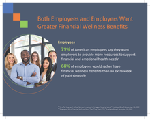 FAOnCall Boost Employee Engagement and Productivity Presentation- 25 Pack