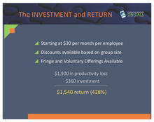 FAOnCall Boost Employee Engagement and Productivity Presentation- 25 Pack