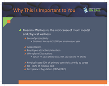 FAOnCall Boost Employee Engagement and Productivity Presentation- 25 Pack